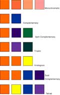 Orange Color Schemes