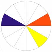 An example of a split complementary color scheme using blue-violet as the main color and yellow and orange. 