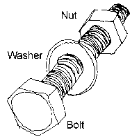 Parts of a bolt, washer and nut