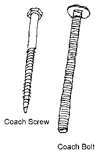 Coach Screw and Coach Bolt