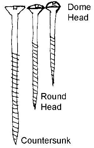 Dome Head, Round Head and Countersunk Screw