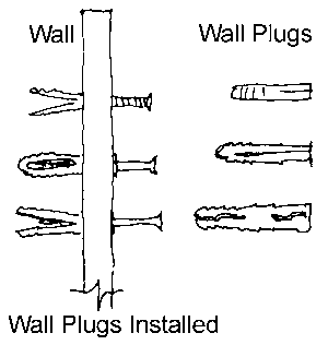 Types of Wall Plugs 