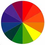 The 12 Hue Color Wheel in segments, a tool to use when selecting color schemes.