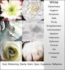 White Color Meanings and Associations